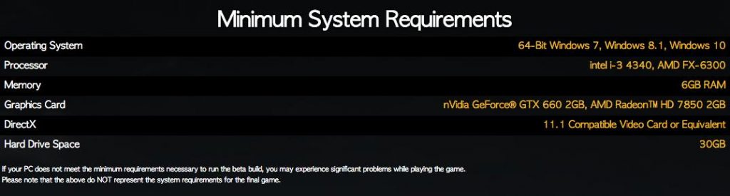 PlayerUnknown's Battlegrounds system requirments