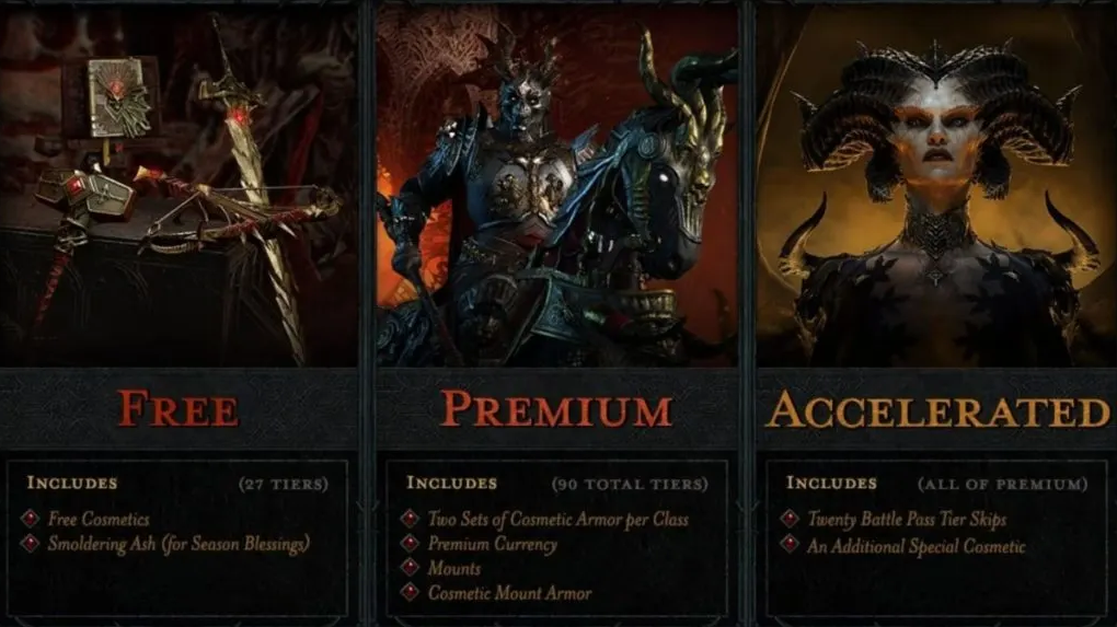 diablo 4 battle pass lansare