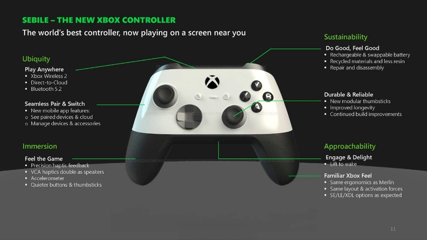 xbox new controller