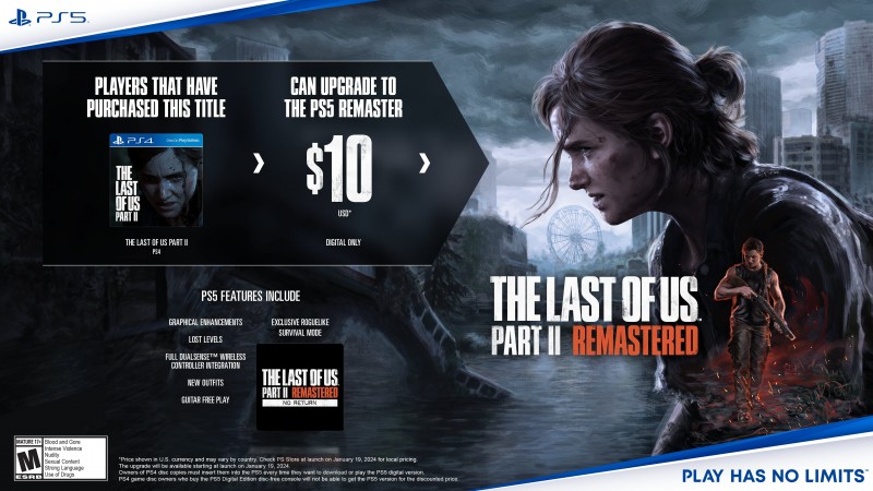 the last of us part II remastered ps4 price
