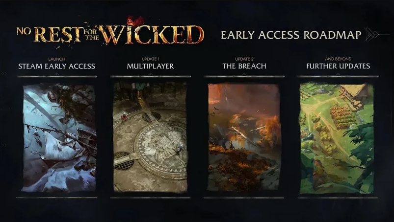 No Rest For the Wicked early access roadmap