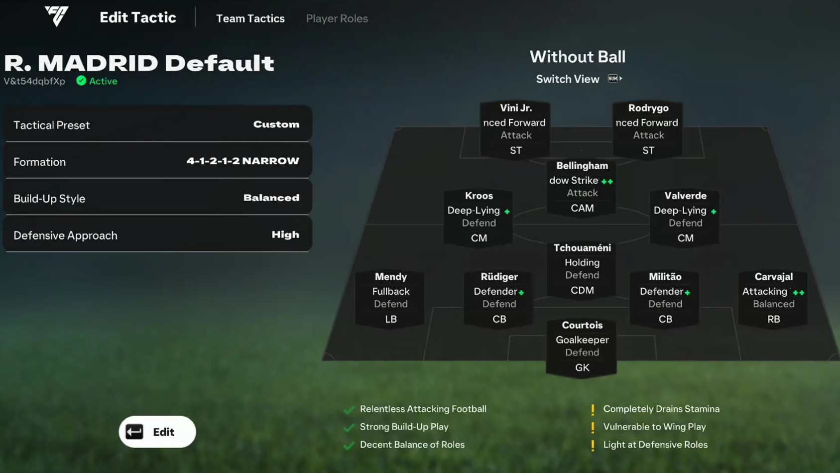 ea sports fc 25 formatie