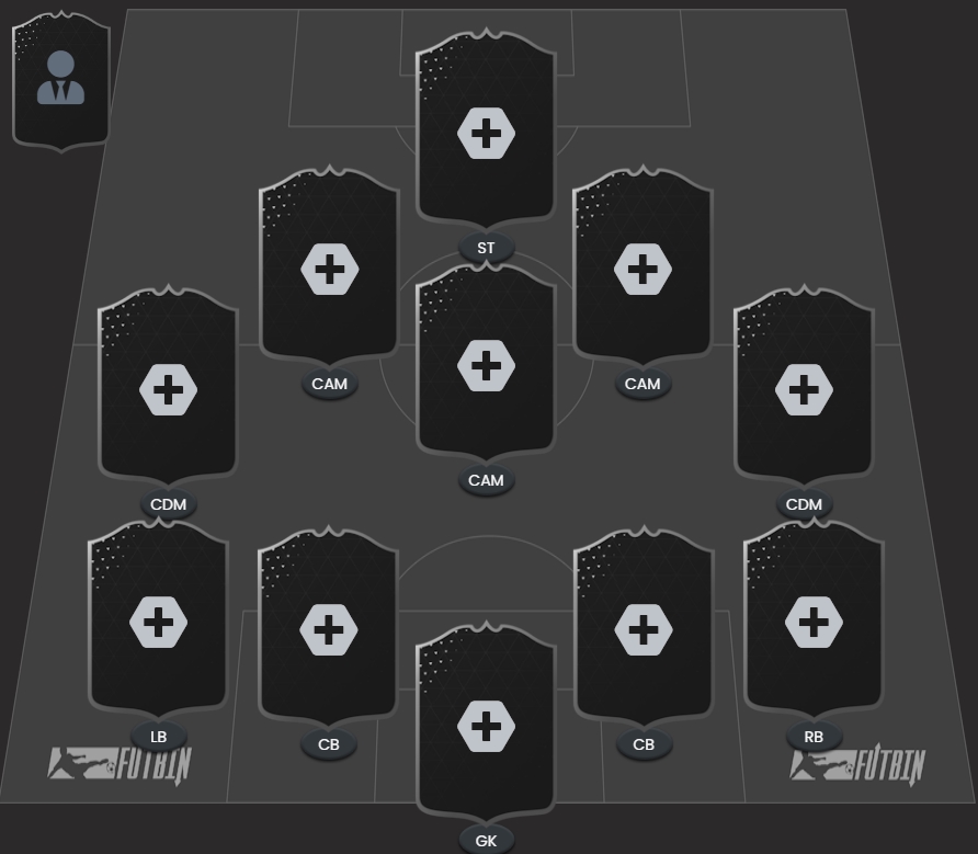 formatia 4-2-3-1