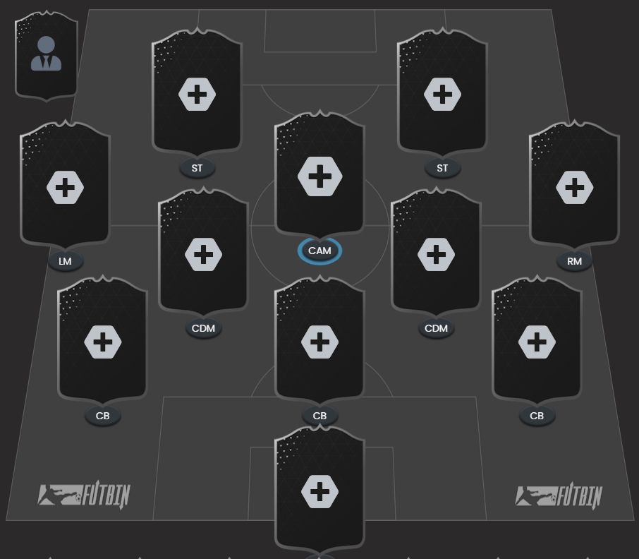 cele mai bune formatii ea fc 25 formatia 3-5-2