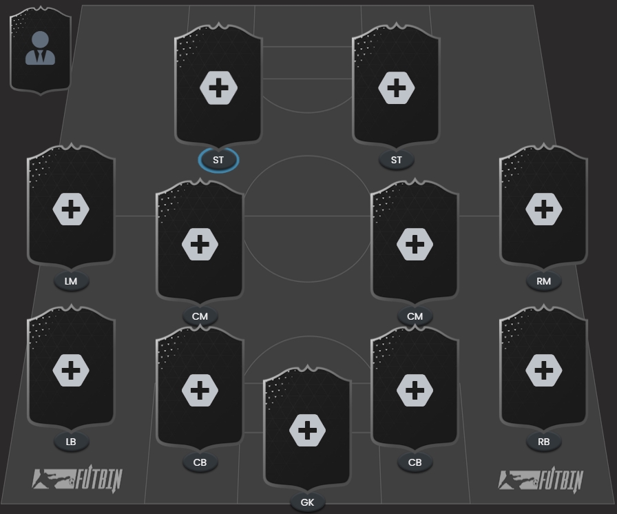 formatia 4-4-2