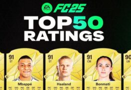 ea fc 25 top jucatori