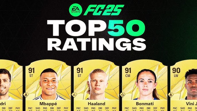 EA Sports FC 25: Cei mai bine cotați 50 jucători