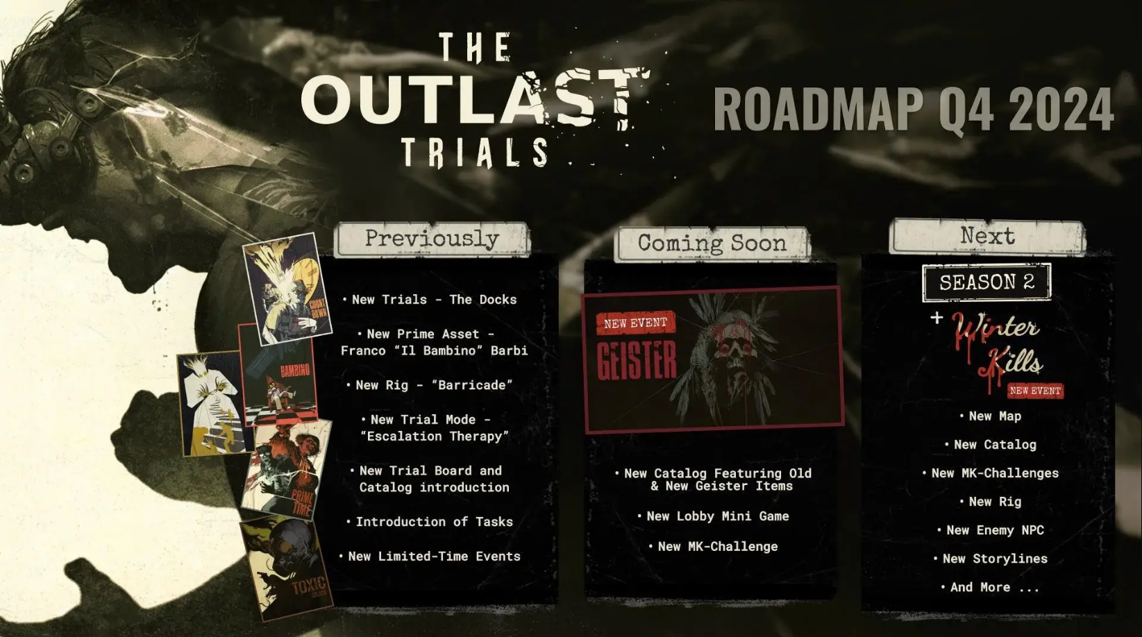 the outlast trials roadmap sezonul 2