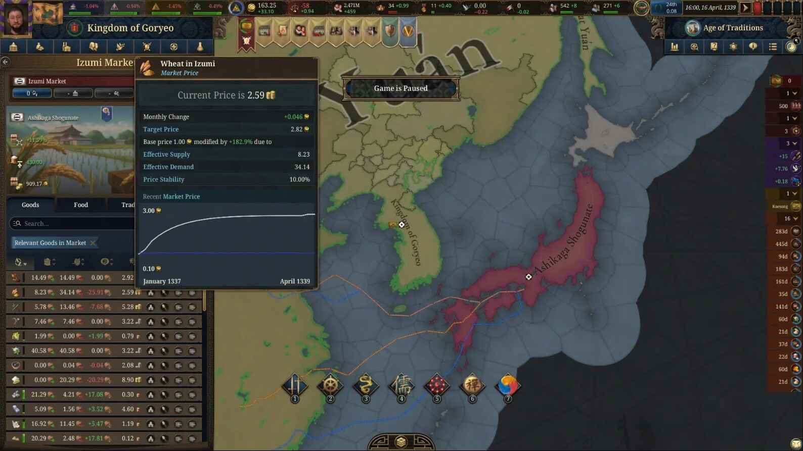 europa universalis 5 anuntat