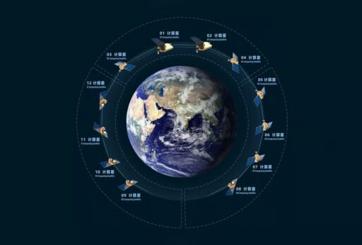 china Star Computing