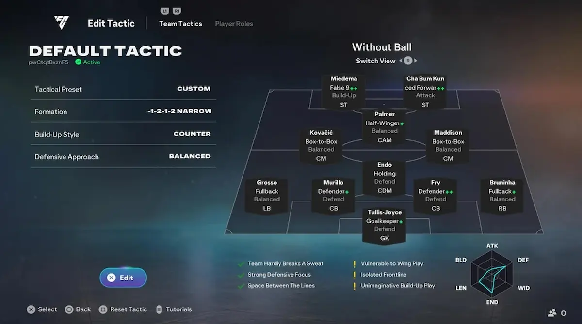 ea fc 26 formation 4-1-2-1-2 narrow