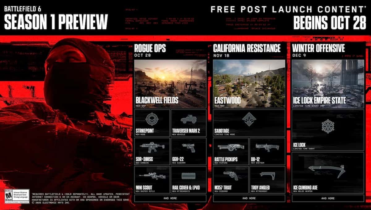 battlefield 6 sezonul 1