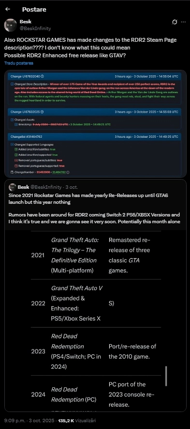 red dead redemption 2 rumour
