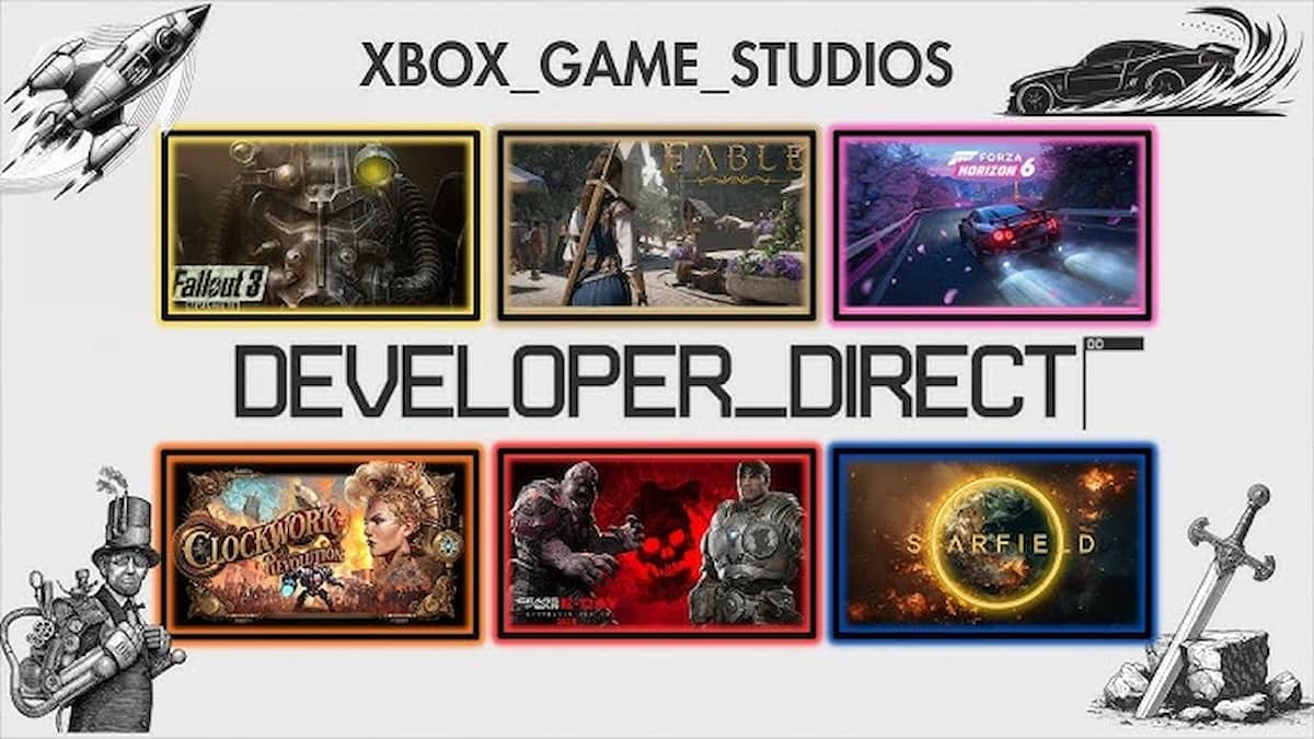 xbox developer direct ianuarie 2026 tot ce a fost anuntat