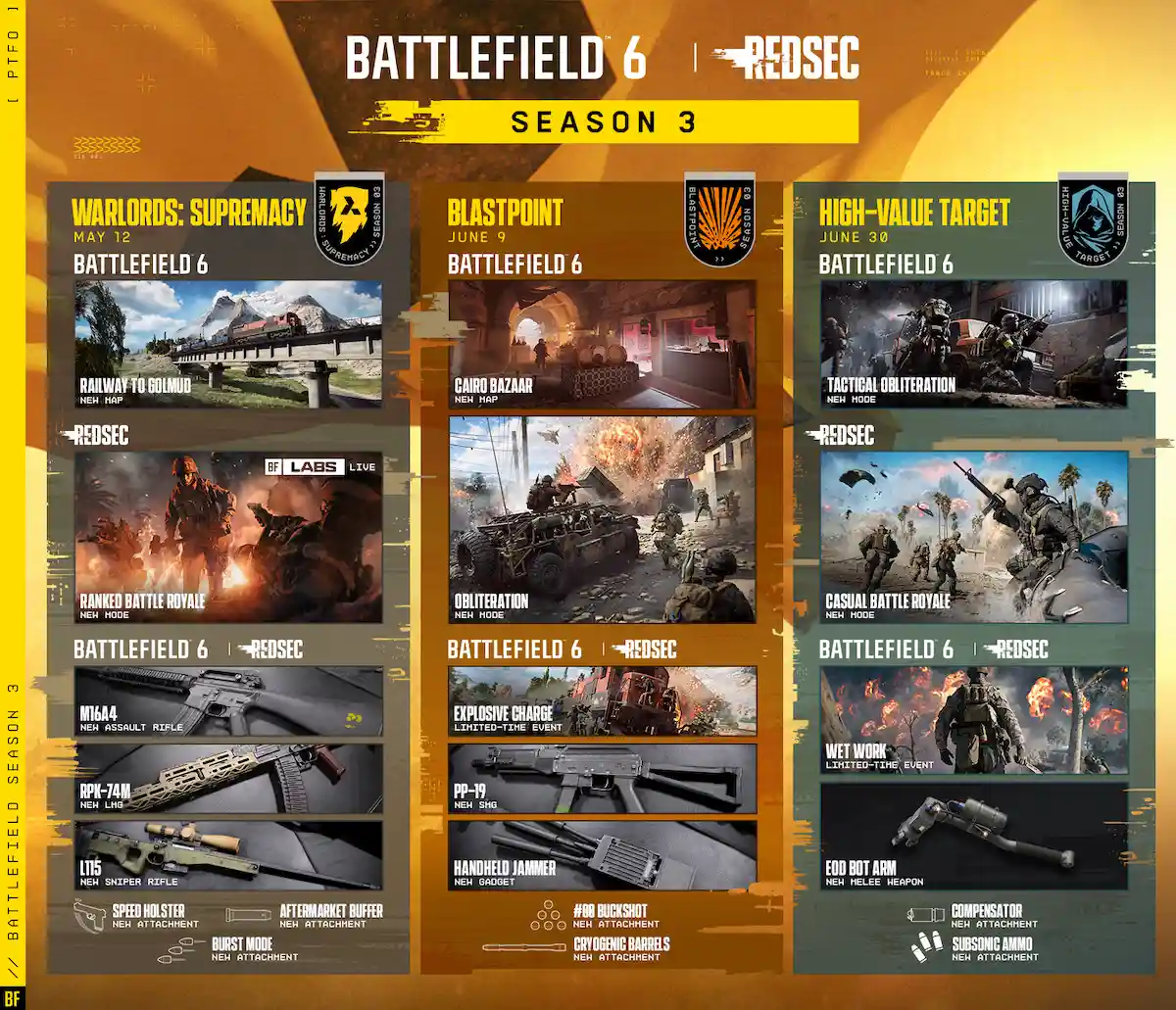 battlefield 6 s3 release date